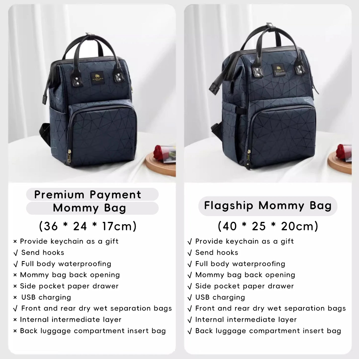 sac a langer cartable